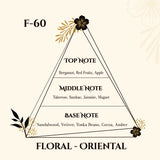 MARTIN LION F60 - PERFECT GIRL EAU DE PARFUM 50ML | FLORAL - ORIENTAL