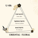 MARTIN LION U06 - ROUGE 450 EAU DE PARFUM 50ML | ORIENTAL - BALSAMIC