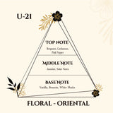 MARTIN LION U21 - BLANC SOL EAU DE PARFUM 50ML | FLORAL - ORIENTAL