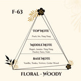 MARTIN LION F63 - POUDREE EAU DE PARFUM 50ML | FLORAL - WOODY