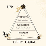 MARTIN LION F70 - BOMBSIELA EAU DE PARFUM 50ML | FRUITY - FLORAL