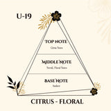 MARTIN LION U19 - PORTO FINO EAU DE PARFUM 50ML | CITRUS - FLORAL